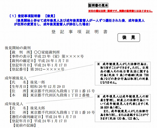 未成年者後見人の証明書は 福岡 赤坂の相続 成年後見 家族信託専門の司法書士岩永加寿美事務所