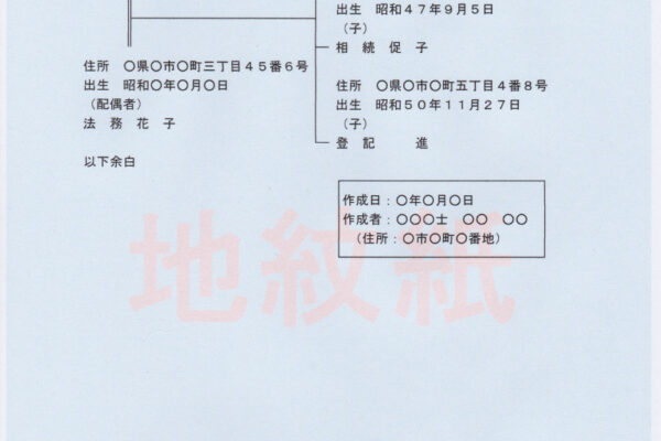 法定相続情報証明制度②手続編