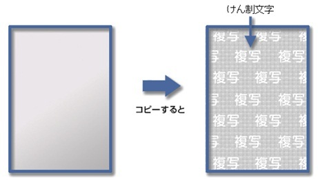 コンビニ証明書の真偽を確認する職人技？